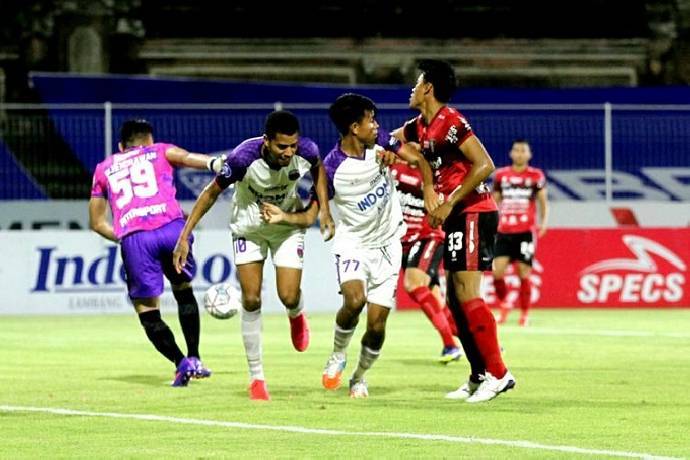 Nhận định, soi kèo Persita Tangerang với Bali United FC, 15h00 ngày 30/4: Sáng cửa dưới