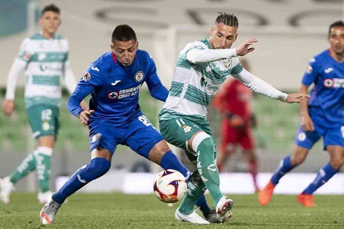 Máy tính dự đoán bóng đá 1/8: Santos Laguna vs Cruz Azul