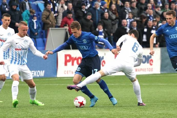 Máy tính dự đoán bóng đá 1/11: Dinamo Minsk vs Energetyk 