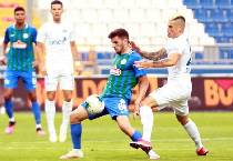 Nhận định Rizespor vs Kasimpasa, 23h ngày 2/2