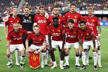Xách ba lô lên và đi! Thêm 2 cái tên 99% rời Man United vào tuần tới