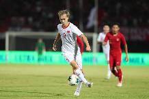 Danh sách ĐT Việt Nam dự Asian Cup 2023: Chỉ còn 6 người từng dự VCK 2019