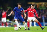 Kết quả Chelsea vs Nottingham, Kết quả FA Cup ngày 5/1