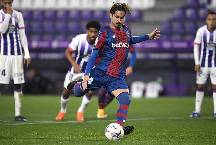 Nhận định Levante vs Granada, 20h00 ngày 6/2