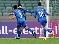 Máy tính dự đoán bóng đá 6/6: Moldova vs Azerbaijan