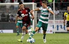 Nhận định Atlas vs Santos Laguna, 6h ngày 7/2