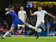 Nhận định Porto vs Chelsea, 2h ngày 8/4