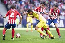 Nhận định, soi kèo Villarreal vs Atletico Madrid, 3h ngày 10/1