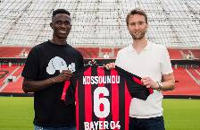 Danh sách, đội hình Leverkusen mới nhất mùa giải 2021/2022