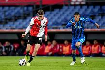 Biến động tỷ lệ kèo Partizan vs Feyenoord, 0h45 ngày 11/3