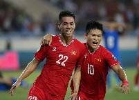 Đội tuyển Việt Nam tạm xếp hạt giống số 1 ở vòng loại Asian Cup