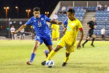 Máy tính dự đoán bóng đá 14/10: Al Tadamun Buri vs Um Alhassam