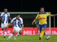 Máy tính dự đoán bóng đá 13/12: Arouca vs Vizela