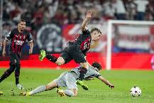 Nhận định, soi kèo AC Milan vs Dinamo Zagreb, 23h45 ngày 14/9