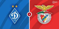 Nhận định, soi kèo Dinamo Kiev vs Benfica, 2h ngày 18/8