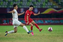 Máy tính dự đoán bóng đá 17/9: Guizhou vs Beijing Sport Univ