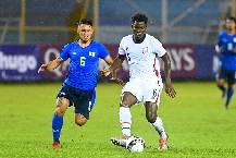 Phân tích kèo hiệp 1 Nicaragua vs El Salvador, 9h ngày 17/11
