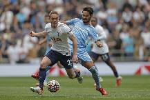 Phân tích kèo hiệp 1 Man City vs Tottenham, 3h ngày 20/1