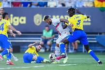 Nhận định, soi kèo Barcelona vs Cádiz, 3h00 ngày 20/2