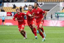 Soi kèo góc Tobol Kostanai vs Ruzomberok, 22h00 ngày 18/7