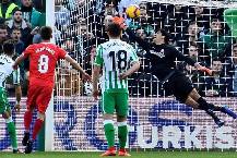 Soi kèo, dự đoán Macao Betis vs Girona 23h30 ngày 18/9