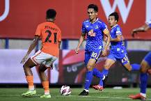 Máy tính dự đoán bóng đá 20/11: Ratchaburi vs BG Pathum
