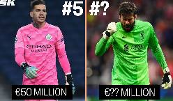 5 thương vụ chuyển nhượng thủ môn đắt nhất lịch sử : 'Tân thủ môn' của M.U leo top