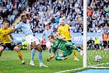 Soi kèo phạt góc IK Sirius vs Malmo FF, 0h00 ngày 20/7