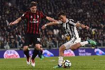 Đại bàng tiên tri dự đoán AC Milan vs Juventus, 2h45 ngày 24/1