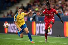 Biến động tỷ lệ kèo Lille vs Salzburg, 3h ngày 24/11