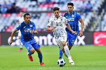 Nhận định, soi kèo Monterrey vs Cruz Azul, 10h06 ngày 23/1
