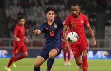 Nhận định, soi kèo Indonesia vs Afghanistan, 21h30 ngày 25/5