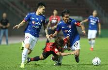 Máy tính dự đoán bóng đá 25/11: Muang Thong vs Bangkok