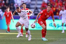 Đội tuyển Việt Nam có thành tích tệ nhất khi tham dự Asian Cup