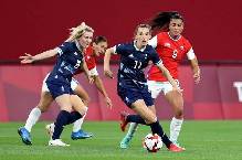 Nhận định, soi kèo Nữ Mexico vs Nữ Peru, 8h ngày 26/6