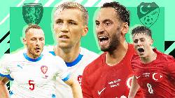 Soi kèo góc CH Séc vs Thổ Nhĩ Kỳ, 02h00 ngày 27/6: Cửa trên thất thủ