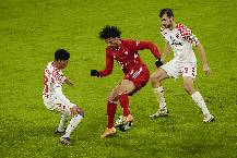 Phân tích kèo hiệp 1 Bayern Munich vs Bielefeld, 0h30 ngày 28/11