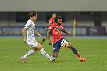 Nhận định, soi kèo Wuhan Zall vs Qingdao, 18h30 ngày 28/12