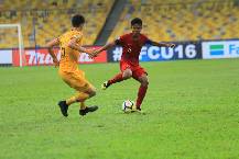 Nhận định, soi kèo Indonesia vs Timor-Leste, 19h ngày 30/1
