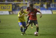 Tỷ lệ kèo nhà cái Cadiz vs Mallorca mới nhất, 20h ngày 28/1