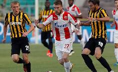 Nhận định, soi kèo Crvena Zvezda vs Kairat Almaty, 1h30 ngày 29/7