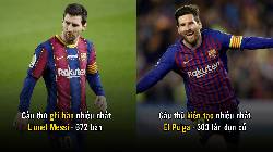 Top 5 kỷ lục mọi thời đại của Barca: Messi phải được dựng tượng