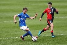 Biến động tỷ lệ kèo Birmingham vs QPR, 2h ngày 29/10