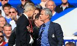 Mourinho và Wenger 'song kiếm hợp bích' ở chung kết C1 Tottenham vs Liverpool