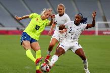 Nhận định, soi kèo nữ Thụy Điển vs nữ Brazil, 23h30 ngày 28/6