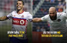 Top 5 kỷ lục MLS sắp bị Messi phá ngay mùa tới : Hạng 1 đầy thách thức với M10 