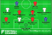 Đội hình tệ nhất vòng bảng Asian Cup 2023: Nhật Bản, Hàn Quốc chiếm ưu thế