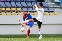Soi kèo phạt góc Qingdao FC vs Tianjin Tigers, 14h30 ngày 31/12
