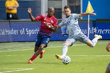 Nhận định, soi kèo Sporting Kansas vs FC Dallas, 7h30 ngày 1/8