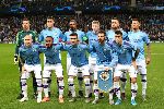 Danh sách cầu thủ Man City mùa giải 2020/2021